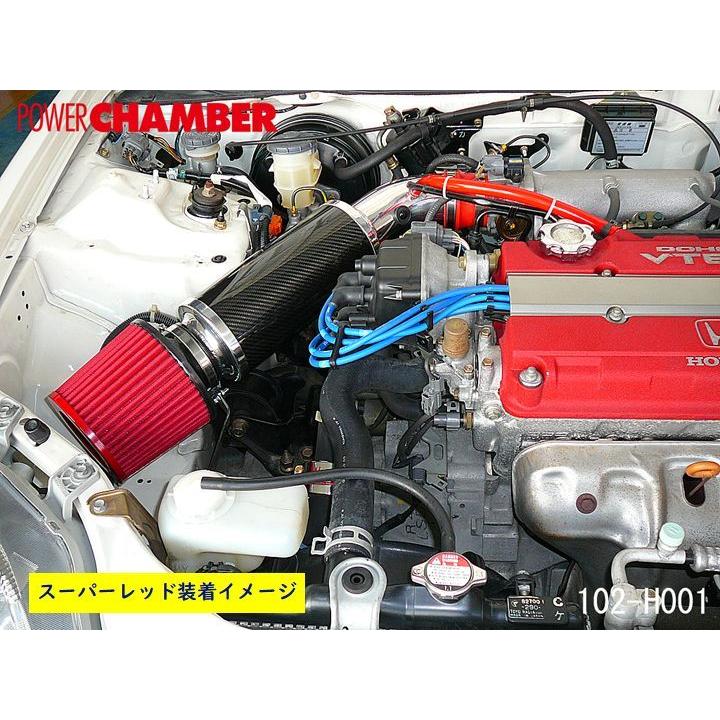 ZERO-1000 シビック E-EG4 D15B 1991.9〜1995.8 VTi用 ※キャブレター
