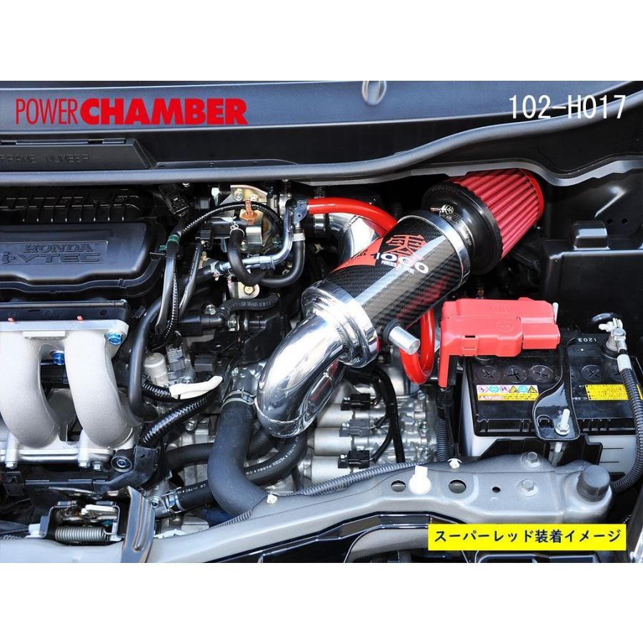 ZERO-1000 フィットRS DBA-GE8・9 L15A 2007.10〜2013.9 パワー 