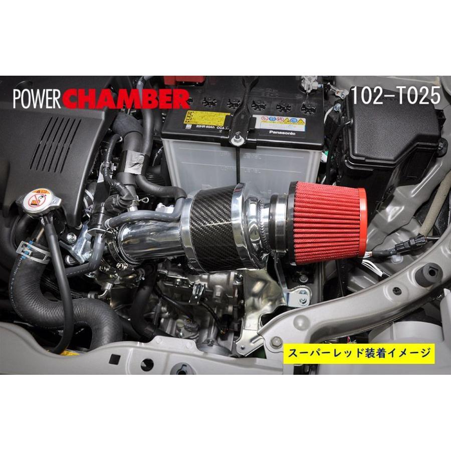 ZERO-1000 プロボックス・サクシード DBE-NCP160V 1NZ-FE 2014.9