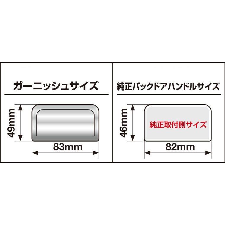 買得 スズキ ラパン HE33S 2015.6〜 JDM バックドアハンドル