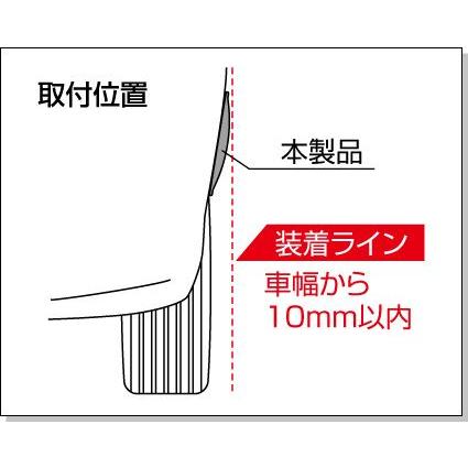 JDM エアロフェンダーガード スーパーブラック 2本入 ビス6本付属｜tatsuyasp｜03