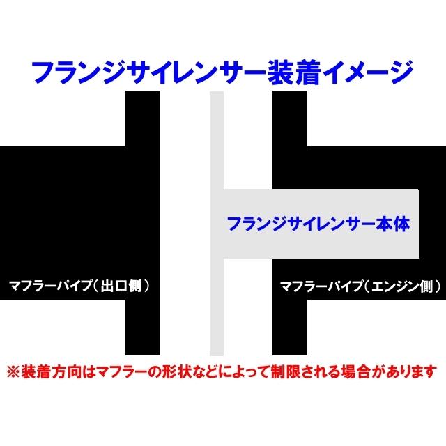 JDM ステンレス フランジサイレンサー 汎用 50〜60パイ :JFS-5060:TATSUYAヤフーショップ - 通販 - Yahoo!ショッピング JDM ステンレス フランジサイレンサー 汎用 50〜60パイ :JFS-5060:TATSUYAヤフーショップ - 通販 - Yahoo!ショッピング