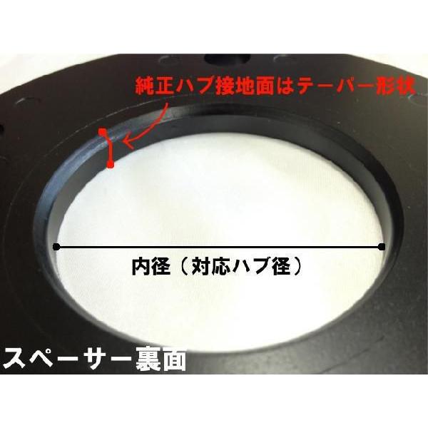 Jdm ハイクオリティーホイールスペーサー 3ｍｍ ホンダ N Boxカスタム H23 12 Jf1 2 ハブ径56パイ 4h P100 Jhs R03 32 Tatsuyaヤフーショップ 通販 Yahoo ショッピング