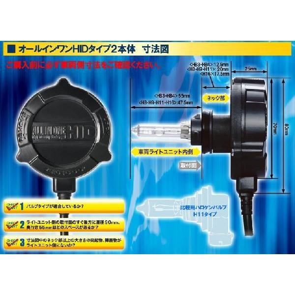 ZERO1000 オールインワンHIDフォグ用タイプ2 H11 トヨタ