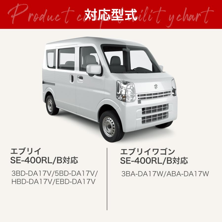 プラス空間/+空間 エブリィ DA17W.V専用 ブラインドラゲッジ サイド