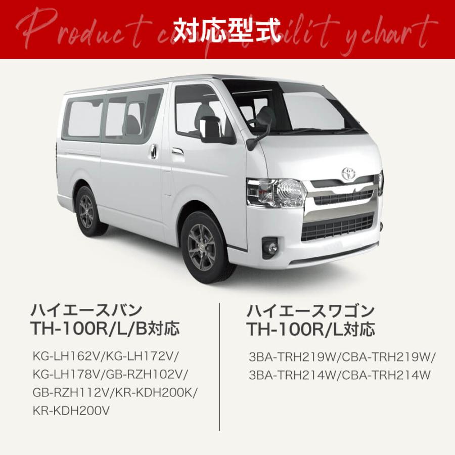 プラス空間/+空間 ハイエース専用 ブラインドラゲッジ サイド