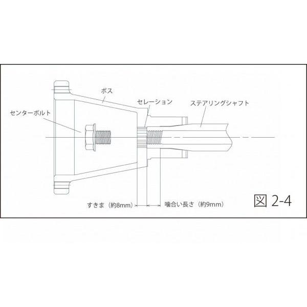 ホンダ ライフ JB5.6.7.8 H15.9〜H20.10 SRSエアバッグ ワークスベル
