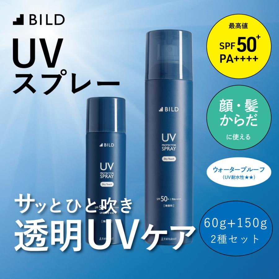 日焼け止め UVスプレー 2種セット メンズ 大容量 SPF50+ PA++++