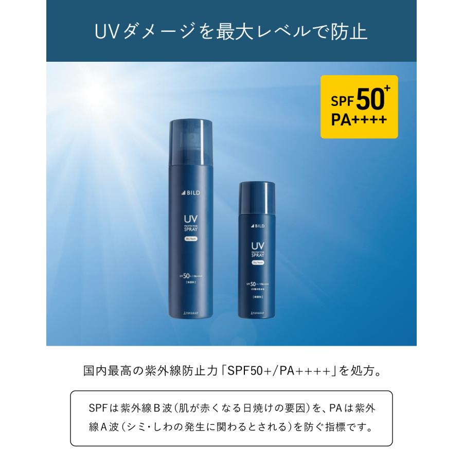 日焼け止め UVスプレー 3本セット メンズ コンパクト 持ち運び SPF50+