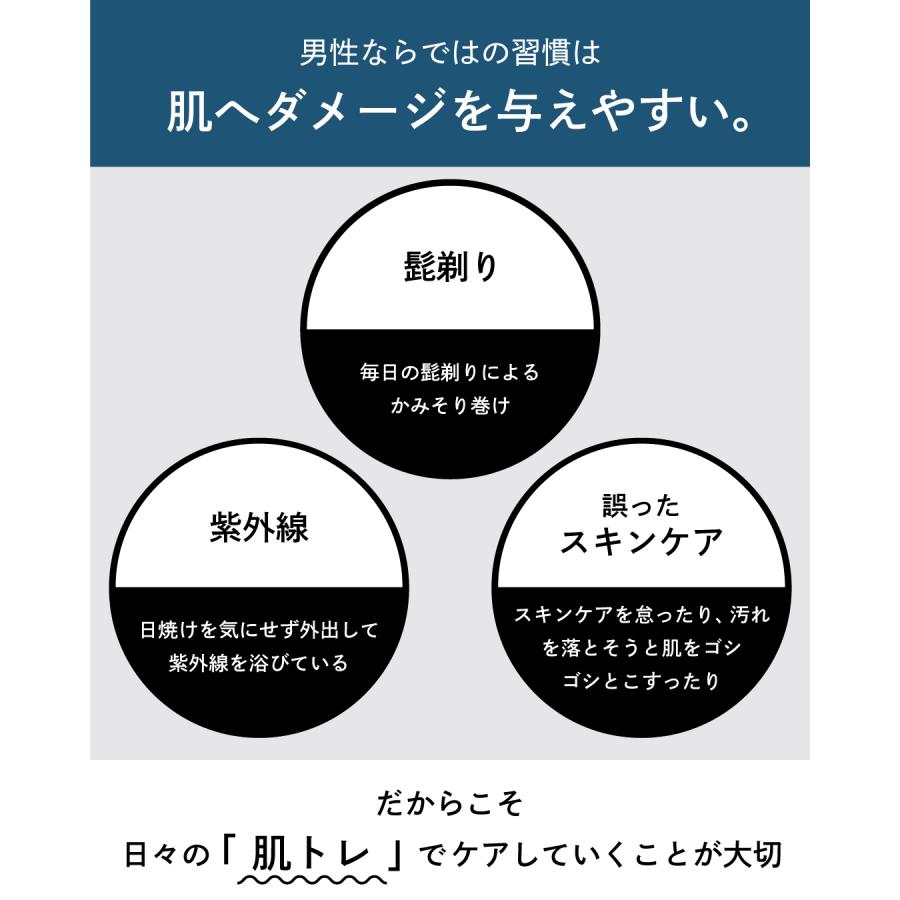 BILD】お試し オールインワン 洗顔 スキンケア メンズ お試し10包