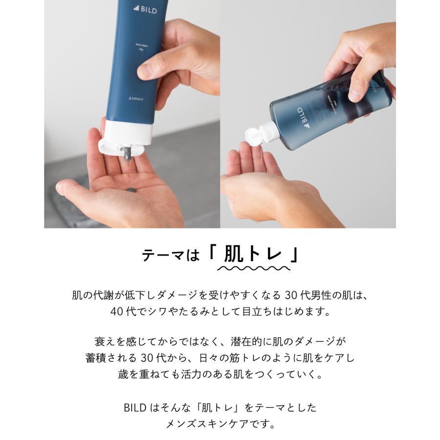 ドックスキンケア5番4番セット DOC Skincare｜肌のチカラを高め、肌を育む。自宅でできる高品質