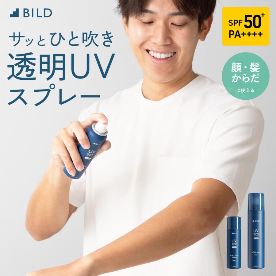 夏に嬉しいギフトセット] 父の日ギフト UVスティック スプレー 今治