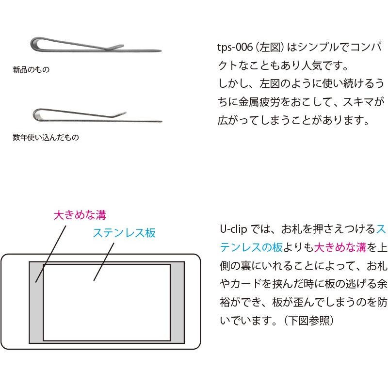 マネークリップ 革 メンズ 挟む力が弱くならない 日本製 コンパクト 姫路レザー 真鍮 薄型 札ばさみ おしゃれ 新生活 Tps-058 |  | 08