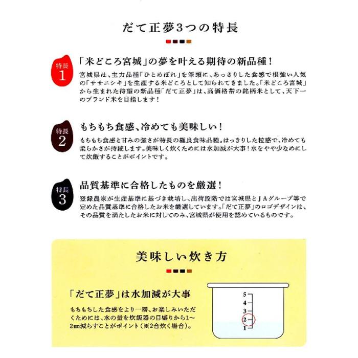 日本の銘米 米 10kg だて正夢 宮城県産 お米 10キロ 令和7年産 玄米