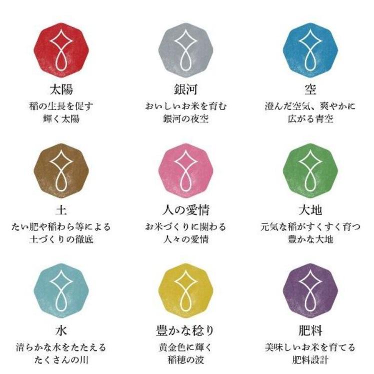 日本の銘米 米 10kg 特別栽培米 銀河のしずく 特A 岩手県産 お 日本の銘米 米 10kg 特別栽培米 銀河のしずく 特A 岩手県産 お