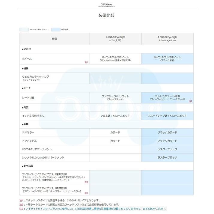 91054VA000V2(右)＋91054VA010V2(左)【スバル純正】ブラックカラードドアミラー(左右セット)※カバーのみ レヴォーグAdvantageLine｜taxnerima｜04