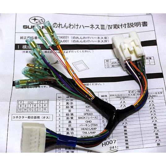SUBARU（スバル） H0077AL000【STI-スバル純正】SUBARUのれんわけ