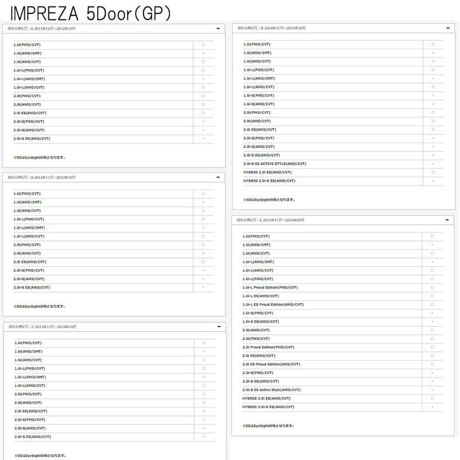 SUBARU SG317FG001【STI-スバル】STI ペダルパッドセット(AT