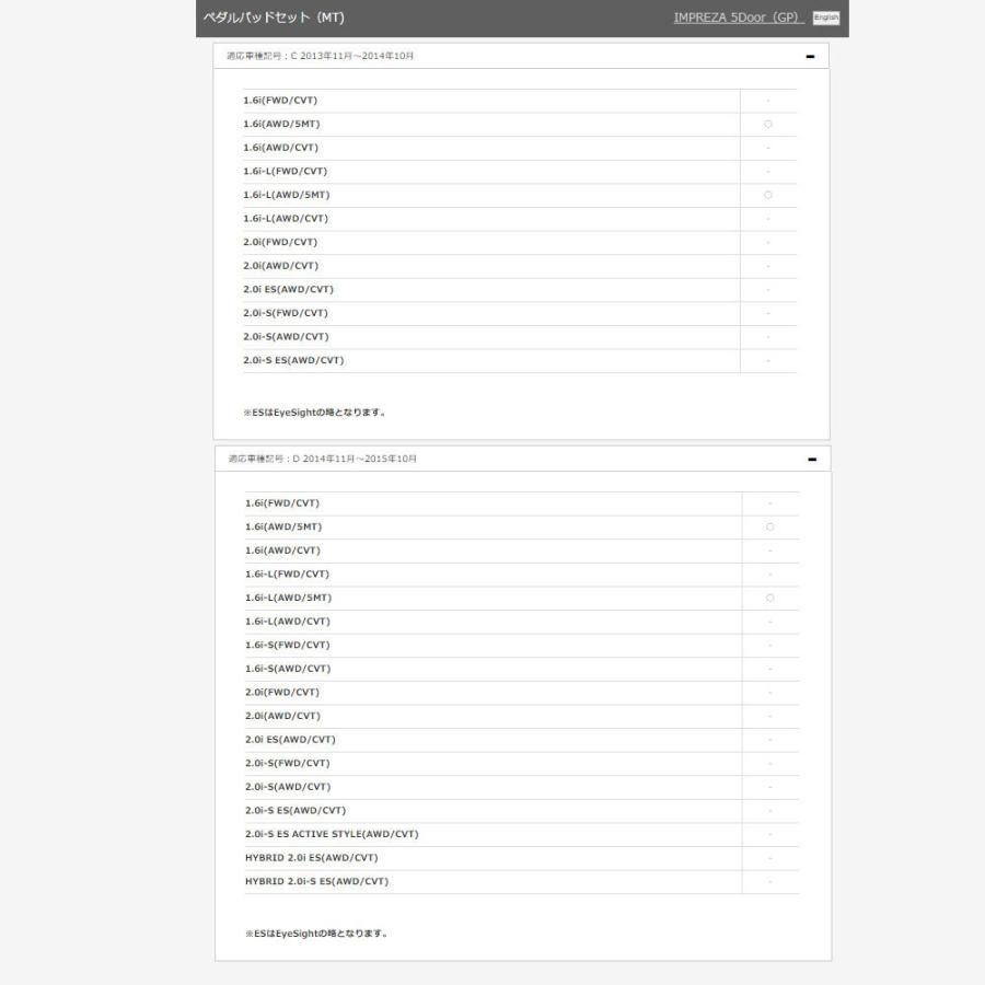 スバル 純正STIペダルパッドセット MT SG317FG010 SUBARU スバル純正 STI ペダルパッドセット（MT）SG317FG011