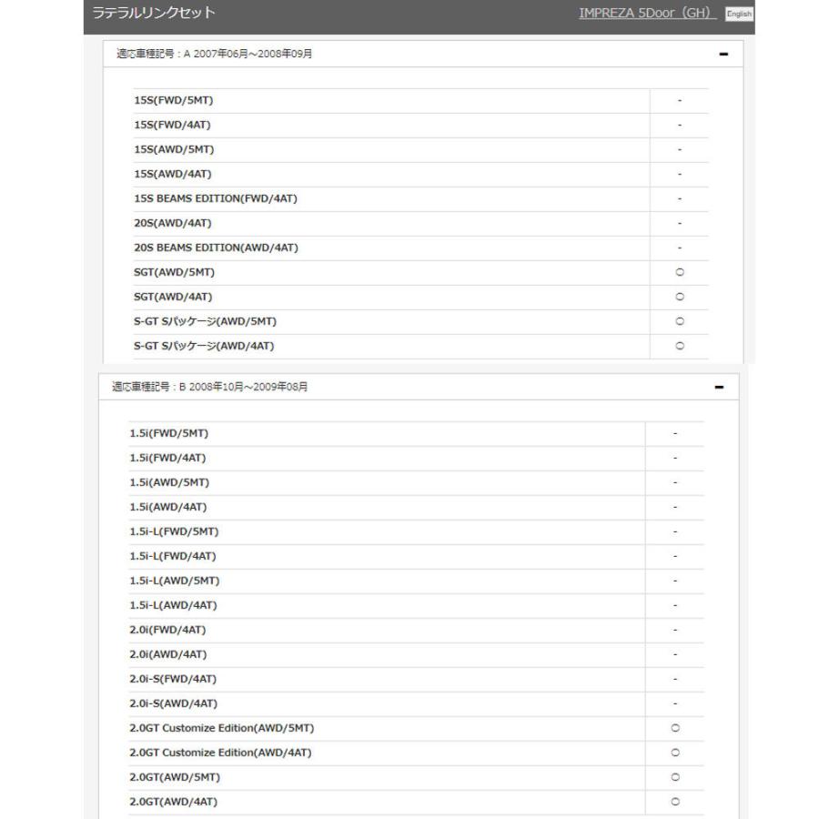 SUBARU（スバル） ST20250ZR000【スバル純正】STIラテラルリンクセット