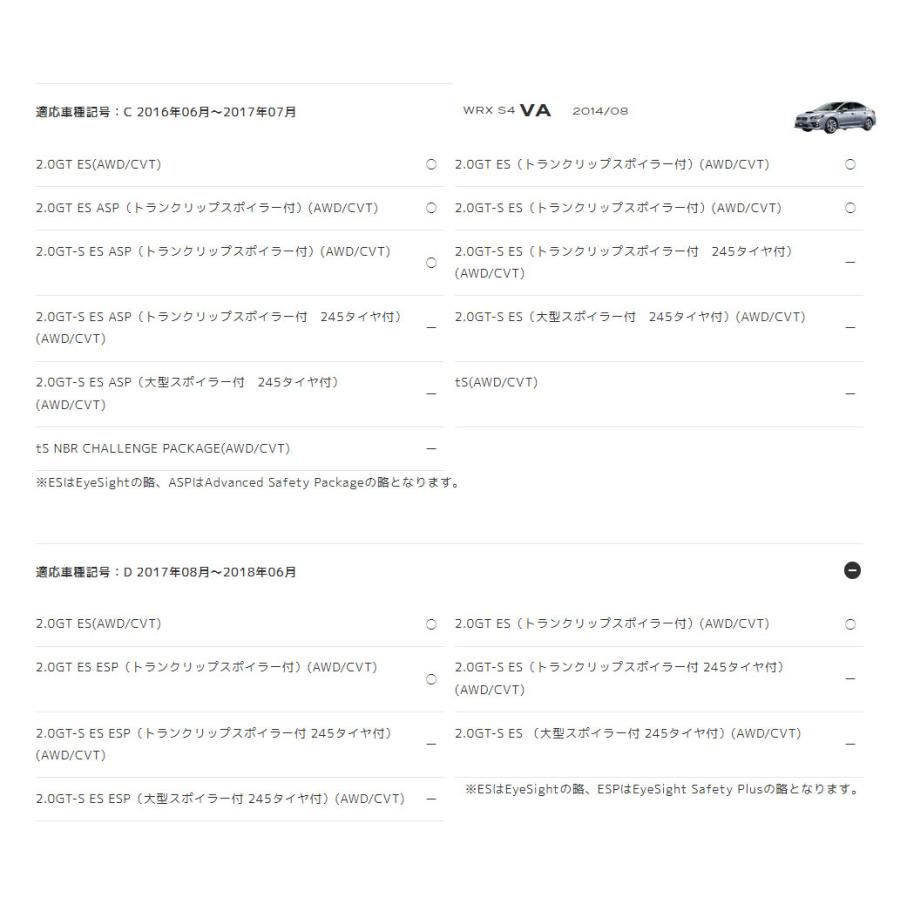 SUBARU STIパフォーマンスホイールセット18インチ【スバル SUBARU STIパフォーマンスホイールセット18インチ【スバル