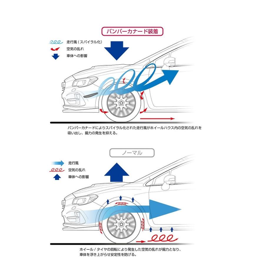 SUBARU（スバル） ST96020VV230【STI-スバル】【スバル純正