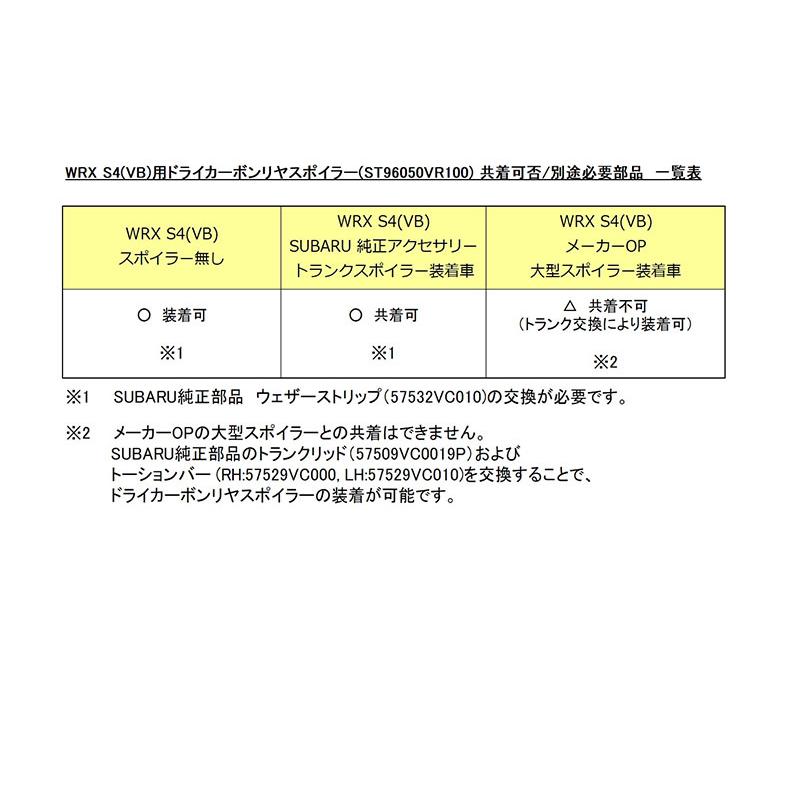 カーボンファイバー リヤスポイラー　詳細確認必須です。 Amazon.co.jp: カーボンファイバーリアスポイラー カスタム