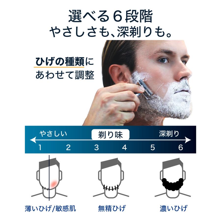 Rockwell Razors（ロックウェルレイザー） Rockwell 6C 髭剃り