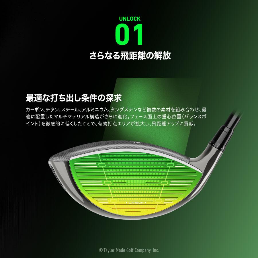 TaylorMade（テーラーメイド） ゴルフ Qi35 ドライバー / Diamana SV