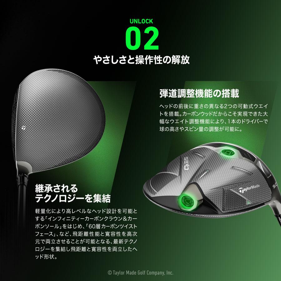 TaylorMade（テーラーメイド） ゴルフ Qi35 ドライバー / Diamana SV