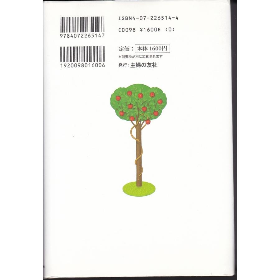 話を聞かない男 地図が読めない女 アラン ビーズ バーバラ ビーズ Nkg8003 Tb Store 通販 Yahoo ショッピング