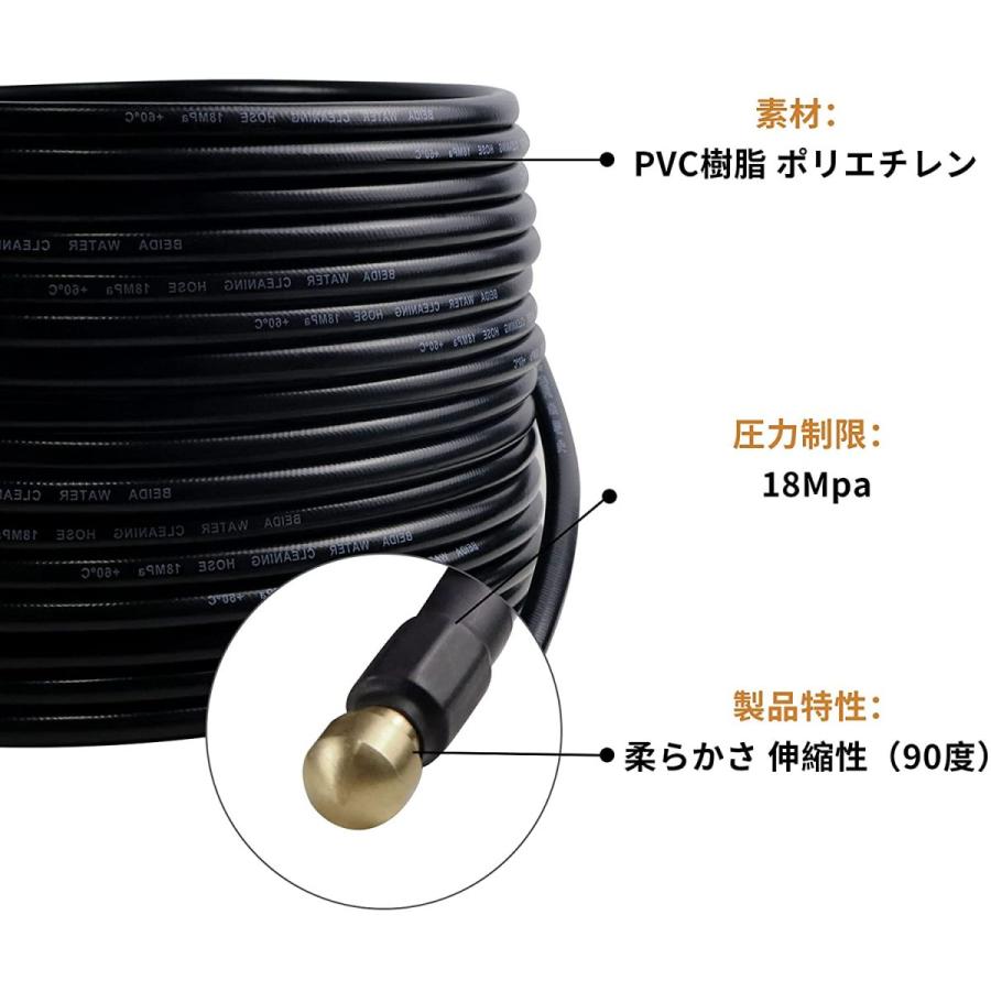 市場 パイプクリーニングホース 塩ビパイプも排水槽も気軽に洗浄 逆噴射 市場 パイプクリーニングホース 塩ビパイプも排水槽も気軽に洗浄 逆噴射