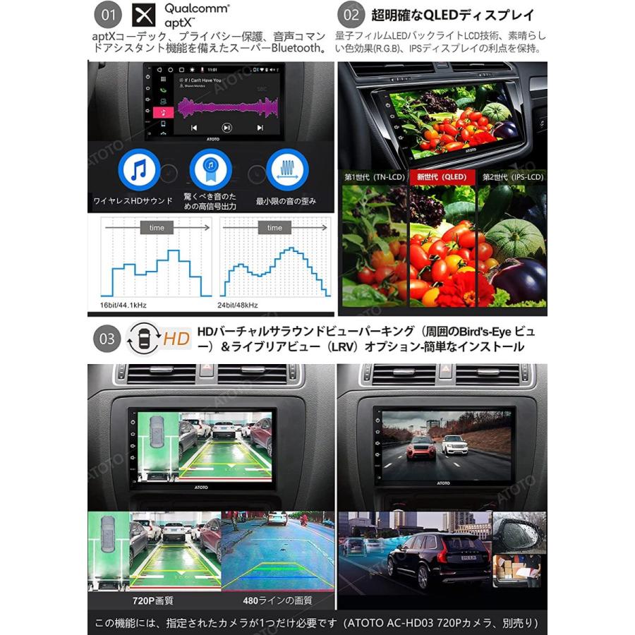 ATOTO S8 Premium 7インチAndroid カーオーディオ ステレオレシーバー