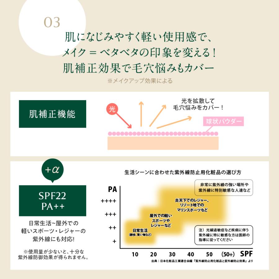 エステティックTBC 公式 TBC ルオント ベースクリーム ｜メンズコスメ
