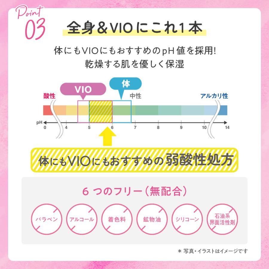 エステティックTBC 公式 TBC 薬用 インバスボディミルク 300g エステティックTBC 公式 TBC 薬用 インバスボディミルク 300g