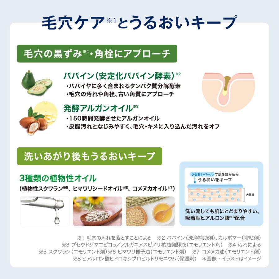 エステティックTBC クレンジング 公式 TBC クリアトリートメント 
