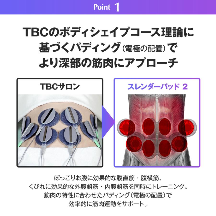 売上超高品質 TBC スレンダーパッド(ボディ用) 正規品 inspektorat