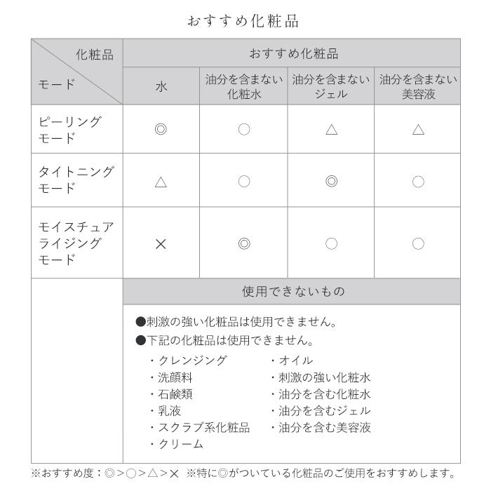 期間限定20％OFF 公式 TBC アクアピールクリア 美顔器 超音波洗浄 ウォーターピーリング スクライバー 毛穴ケア フェイスケア リフトケア 洗浄 防水｜tbc-onlinestore｜14