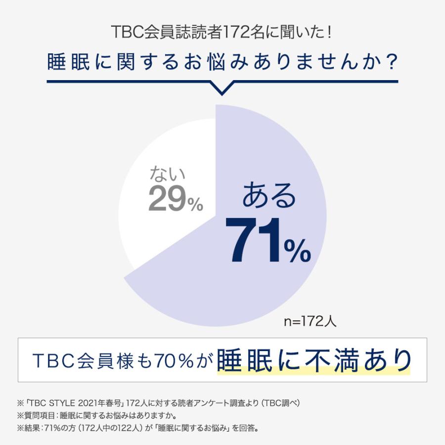 TBC エステナイトピロー 枕 2つセット Amazon｜TBC エステナイトピロー 美姿勢 体圧分散 枕 まくら【2種類の