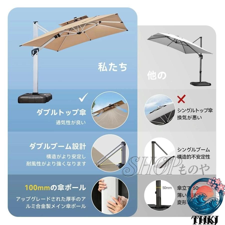 風に強い 大型ガーデンパラソル 強化八骨 THKJ 二重吊り構造 250cm/300cm 耐候性アルミ合金 使いやすい おすすめ 人気 注目アイテム 便利グッズ 人気アイテム_4