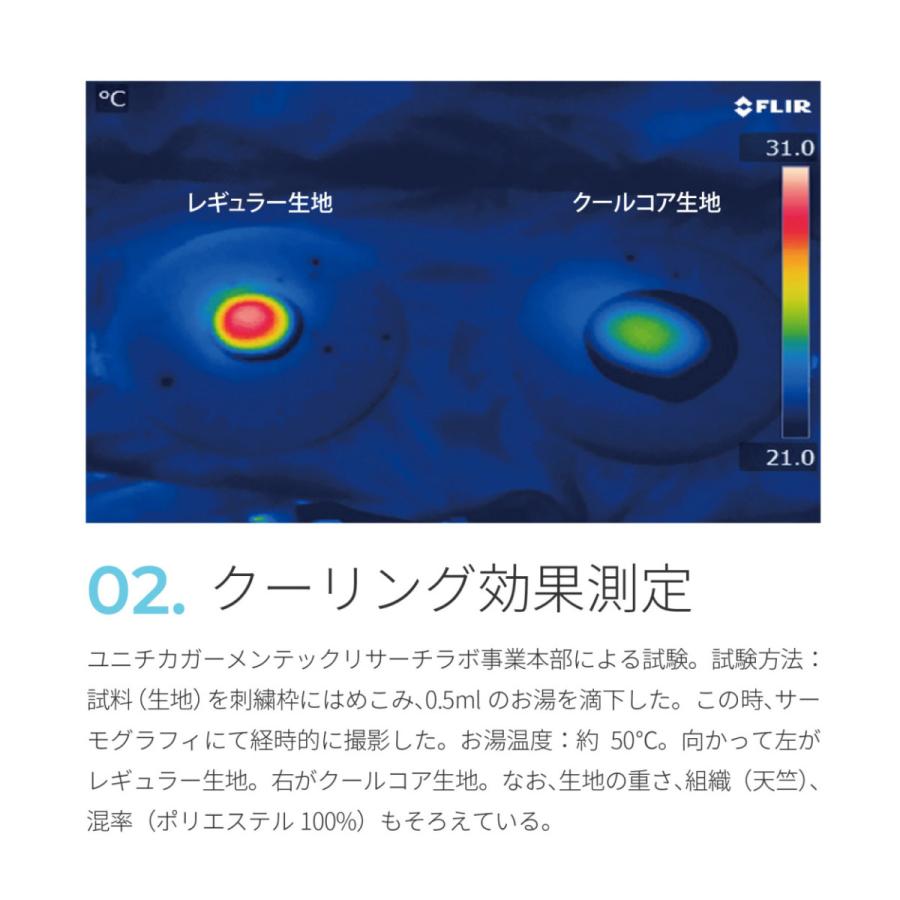 クールコアマスク　1〜2営業日に発送予定【２枚セット】スポーツマスク トレッキング 体操 ダンス 山登り 冷感 冷却 気化熱 濡らして使う |  | 11