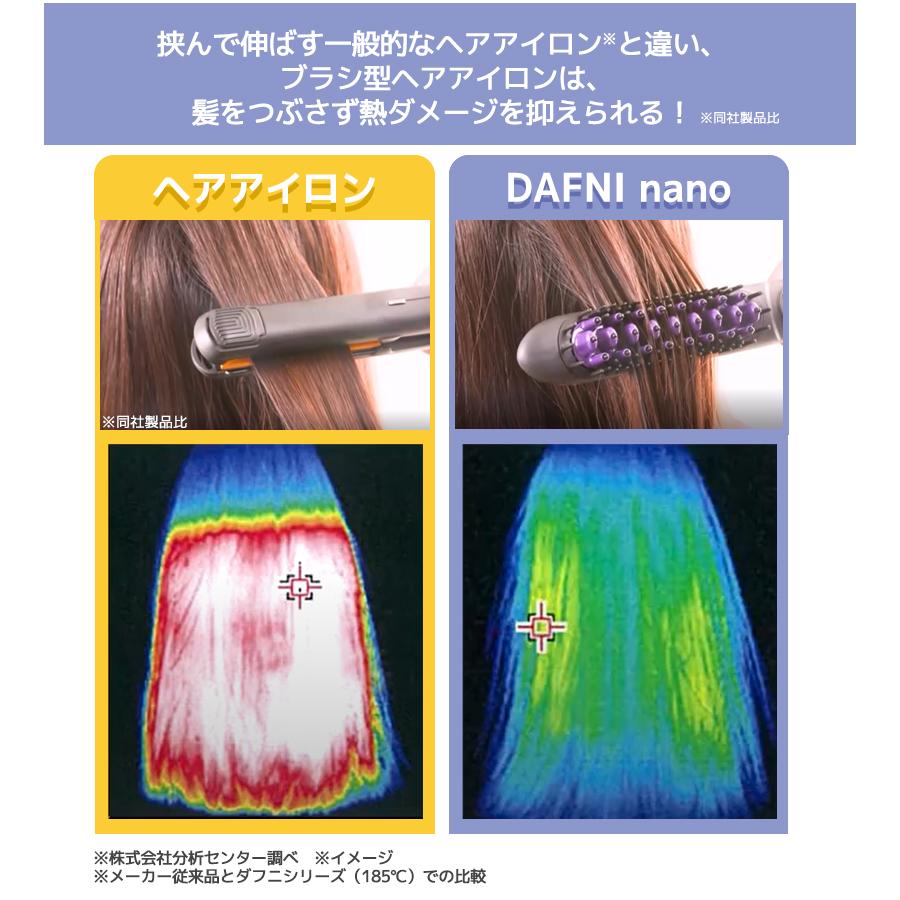 DAFNI nano（ダフニ ナノ）/ ブラシ型 ヘアアイロン ストレート