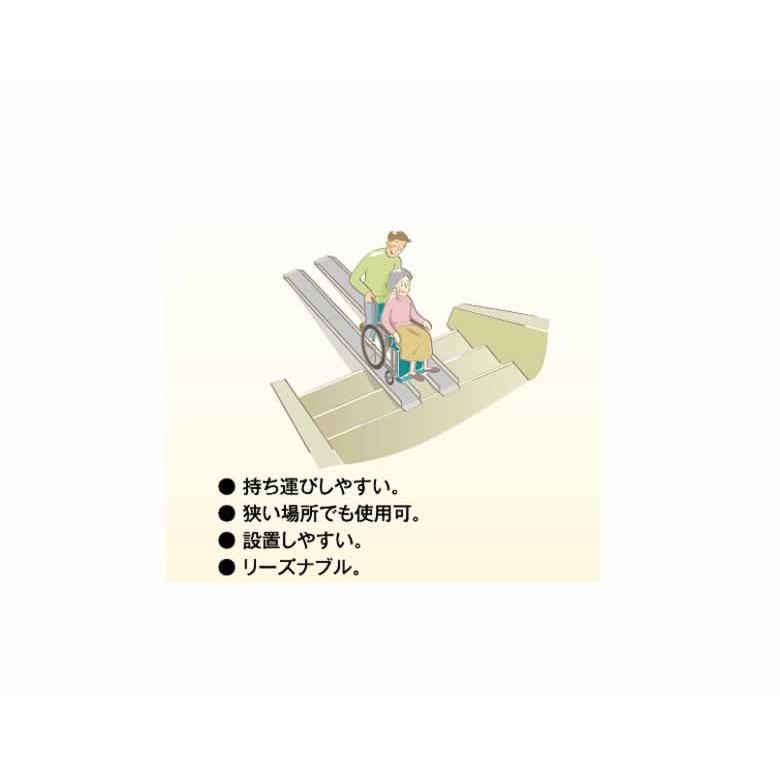 海外輸入 車椅子 スロープ 車椅子用段差解消スロープ ポータブルスロープ ワイドアルミスロープ ２本１組 50cm 勾配 玄関 Ks0068 Tcマート シニアファッション 通販 Yahoo ショッピング 在庫限り Futbolcarrasco Com