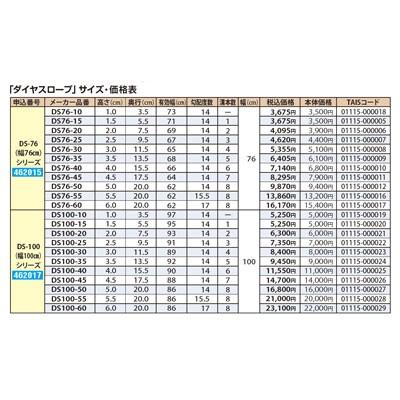 段差解消 玄関スロープ ダイヤスロープ Dsr76 50 車椅子 スロープ 車いす 段差解消 階段用 勾配 玄関 敬老の日 プレゼント Ks0115 Tcマート シニア服 シルバーカー 通販 Yahoo ショッピング
