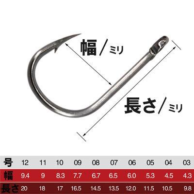 釣り針 カン付伊勢尼 500本セット マス針 ワームフック フィッシング 管付き チヌ クロダイ シーバス ブラックバス グレ Trbrst Tcセレクト 通販 Yahoo ショッピング