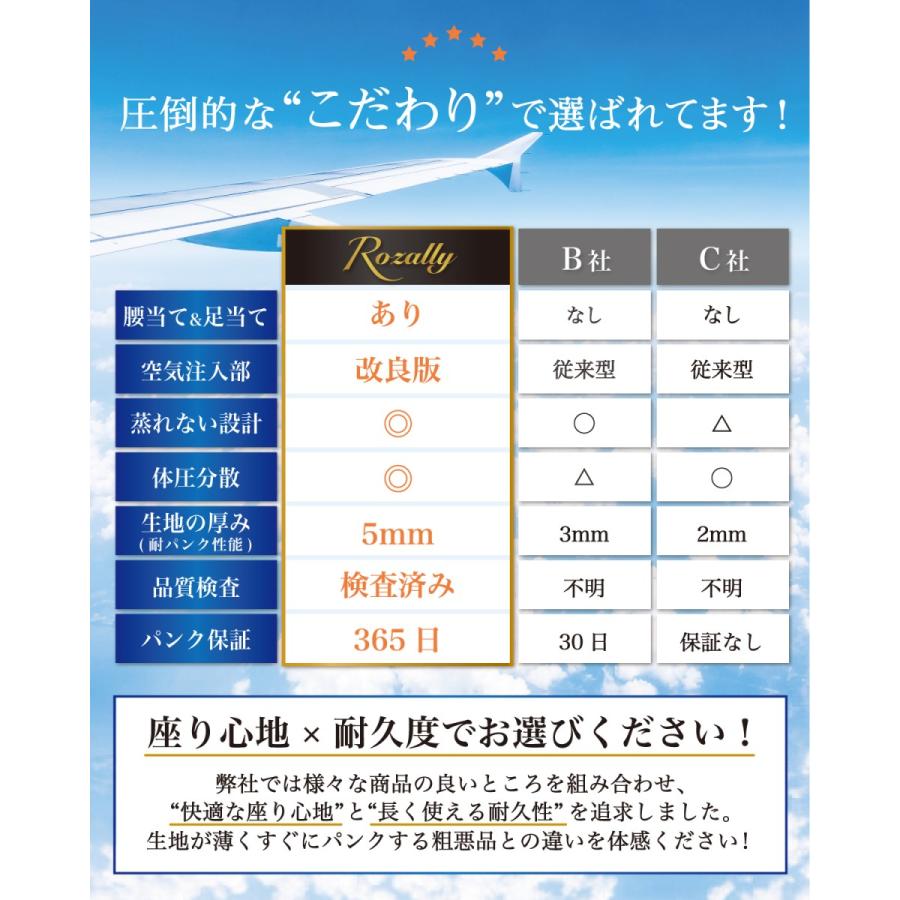 ロザリー エアークッション 座布団 飛行機 旅行 機内 快適 グッズ 腰痛 クッション 0415 Tcc Online Shop 通販 Yahoo ショッピング