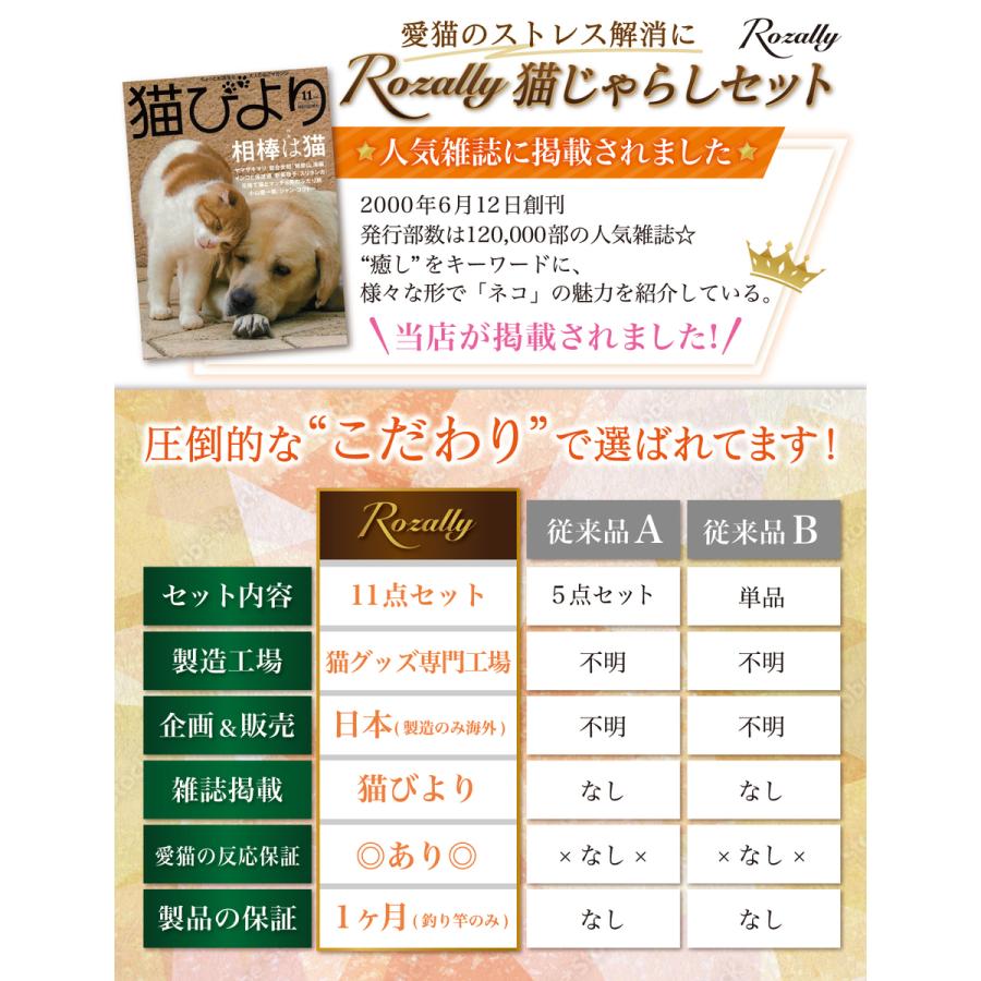 【獣医師が監修】 猫じゃらし ねこじゃらし 猫用おもちゃ 猫 ねこ ネコ 羽根 鈴 猫用品 猫おもちゃ ストレス解消 運動不足解消 鳥の羽 鳥のハネ | Rozally | 07