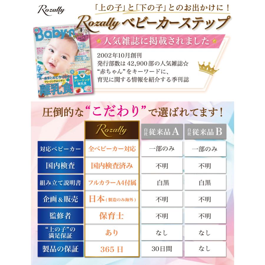 Rozally 【保育士が監修】 ベビーカーステップ ベビーカー ステップ 