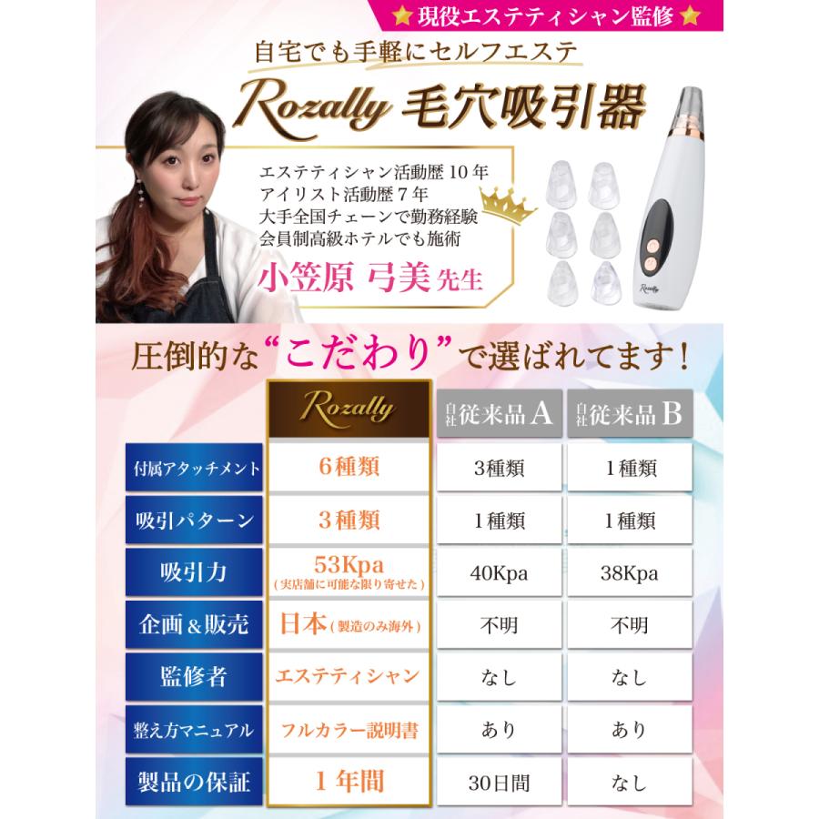 Rozally 【エステティシャン監修】 毛穴吸引器 毛穴ケア 鼻 毛穴