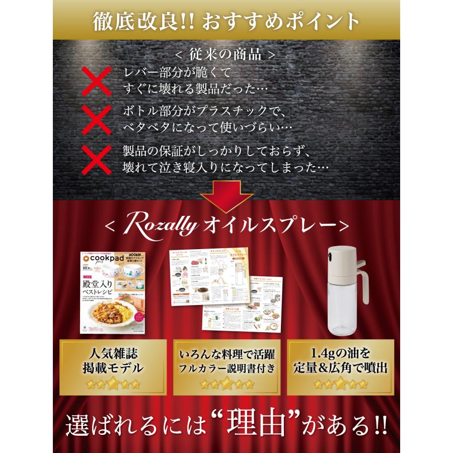 オイルスプレーヤー 250ml 3点セット*2 Modéré】2WAYオイルスプレー HED-0310｜仕入れなら卸問屋.com